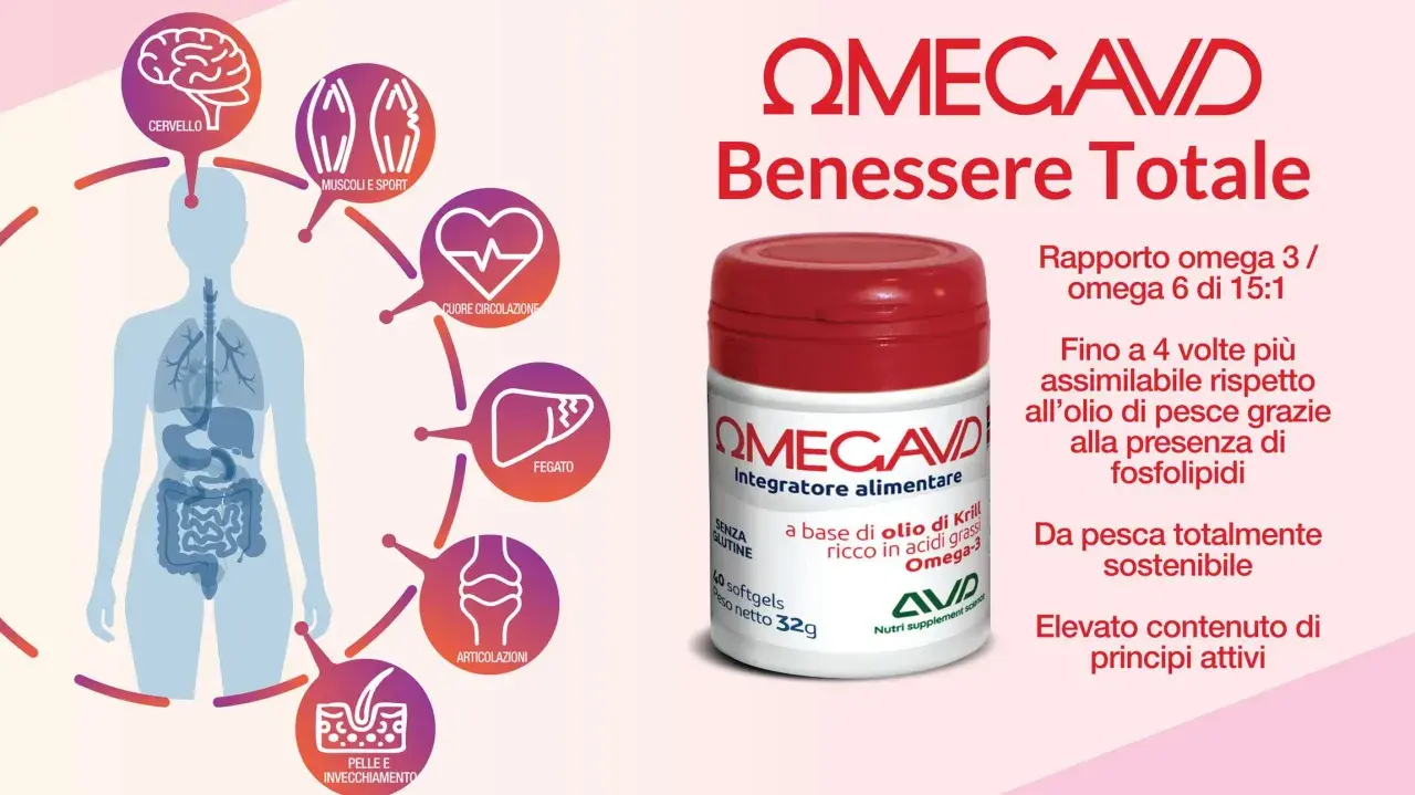 OmegaCavd: benessere totale per cervello, cuore, muscoli, fegato, articolazioni e pelle. Gli omega 3 benefici pelle sono essenziali.