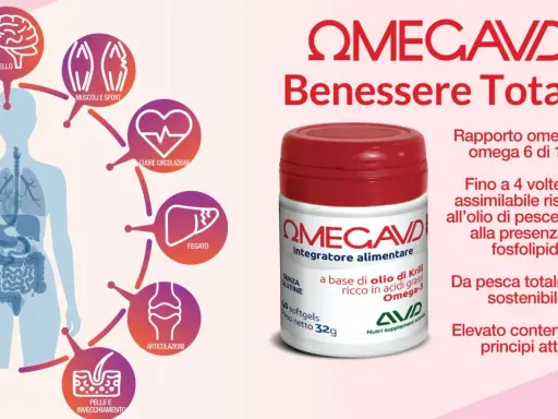 OmegaCavd: benessere totale per cervello, cuore, muscoli, fegato, articolazioni e pelle. Gli omega 3 benefici pelle sono essenziali.