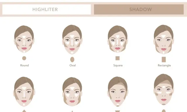 Guida al makeup contouring per diverse forme del viso: rotondo, ovale, quadrato, rettangolare, a diamante, triangolare, triangolo invertito e oblungo.